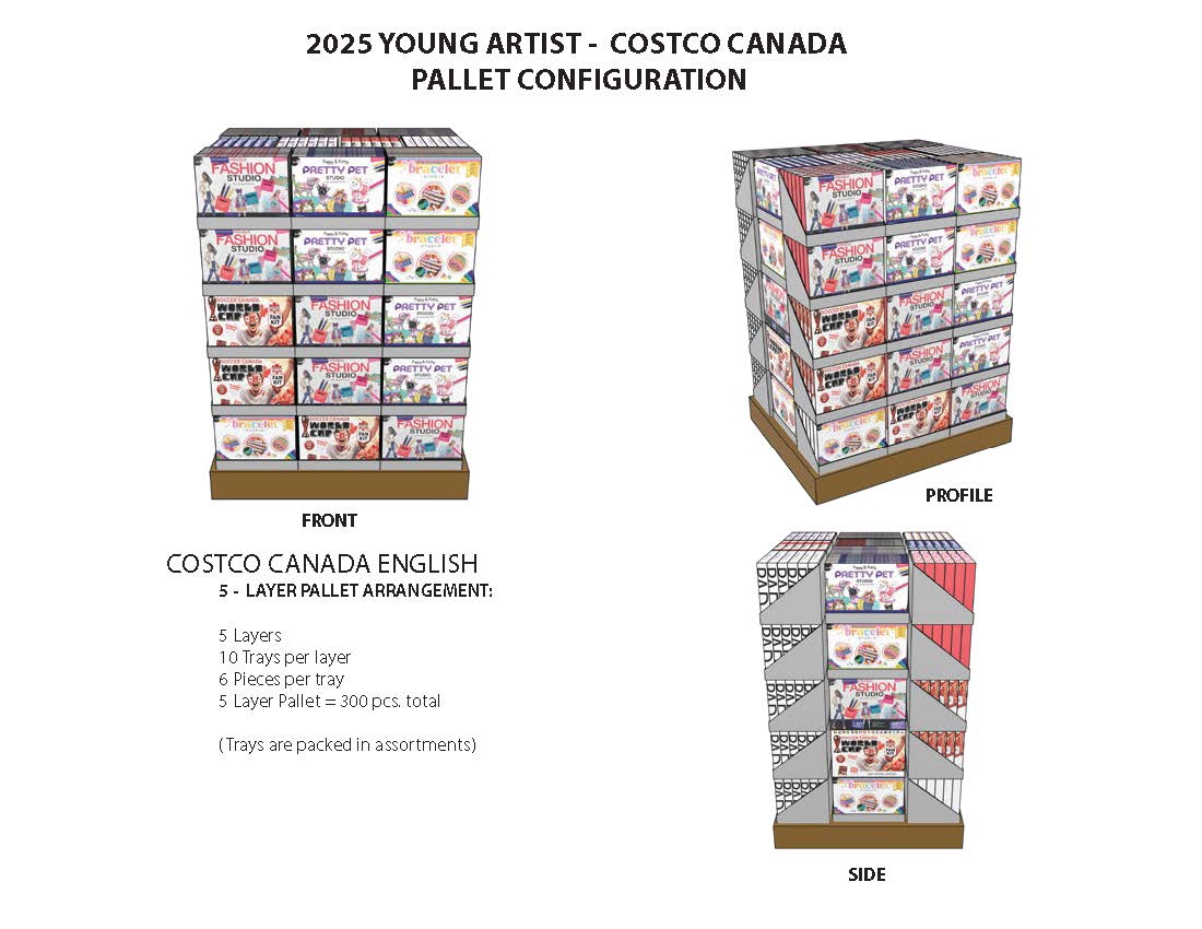Young Artist Costco pallet configuration — front, profile, side
